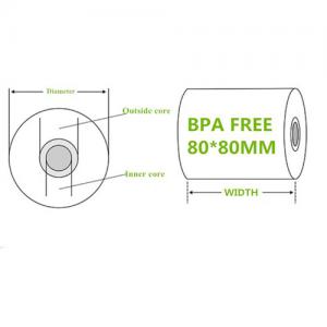 50g 80 * 80mm BPA Gratis Kwitansiepapier